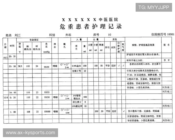 球员比赛录像分析要点，球赛记录员如何做记录